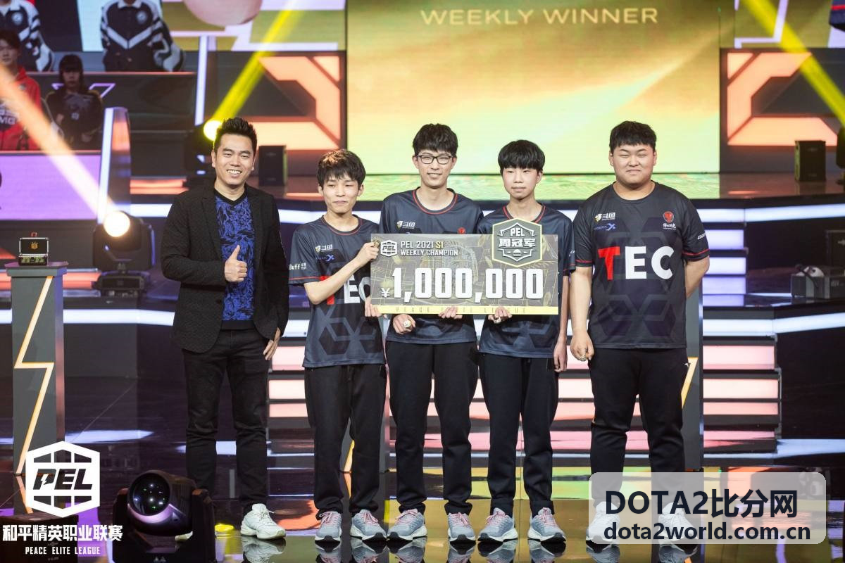 DOTA2比分网战队数据周报